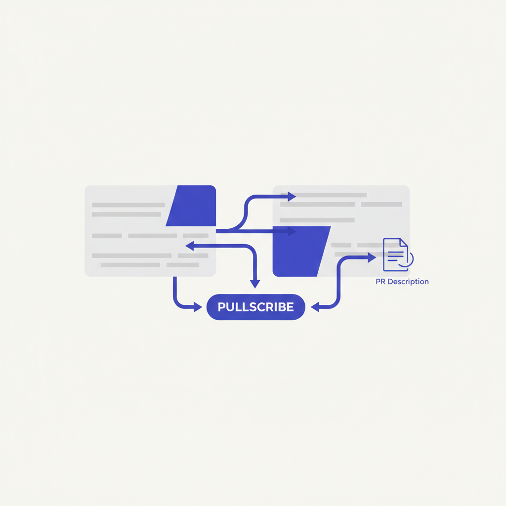 Tutorial: Auto-Writing PR Descriptions for Ruby Projects with Pullscribe — illustration